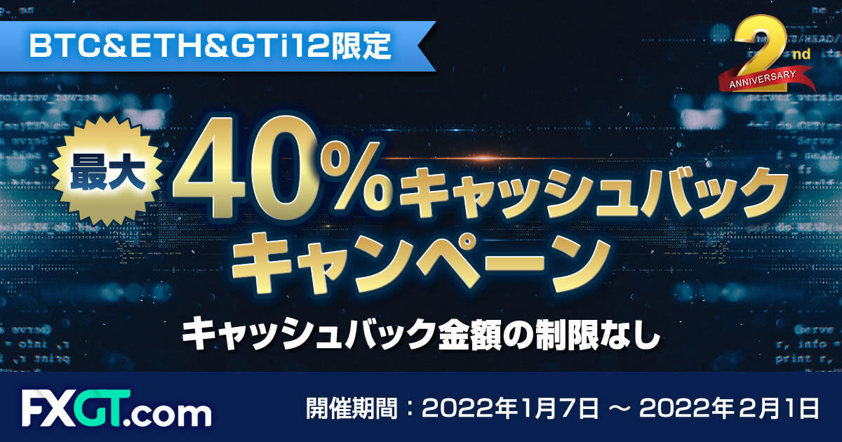 FXGT 2周年記念！BTC＆ETH＆GTi12トレードで最大40％キャッシュバック