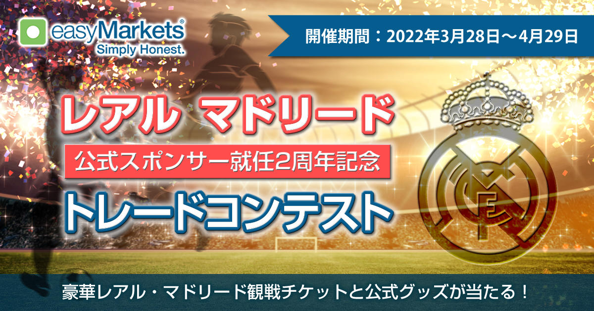 easyMarkets レアル・マドリード公式スポンサー就任2周年記念キャンペーン