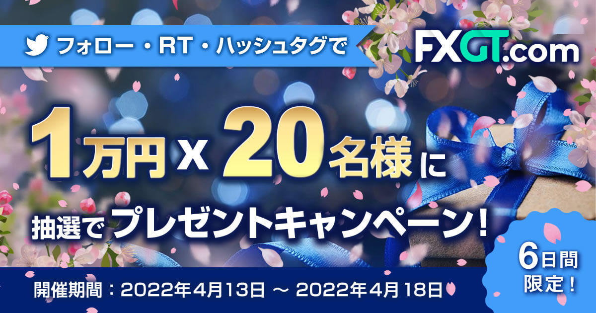 FXGT Twitterフォロー・リツイート＆ハッシュタグキャンペーン