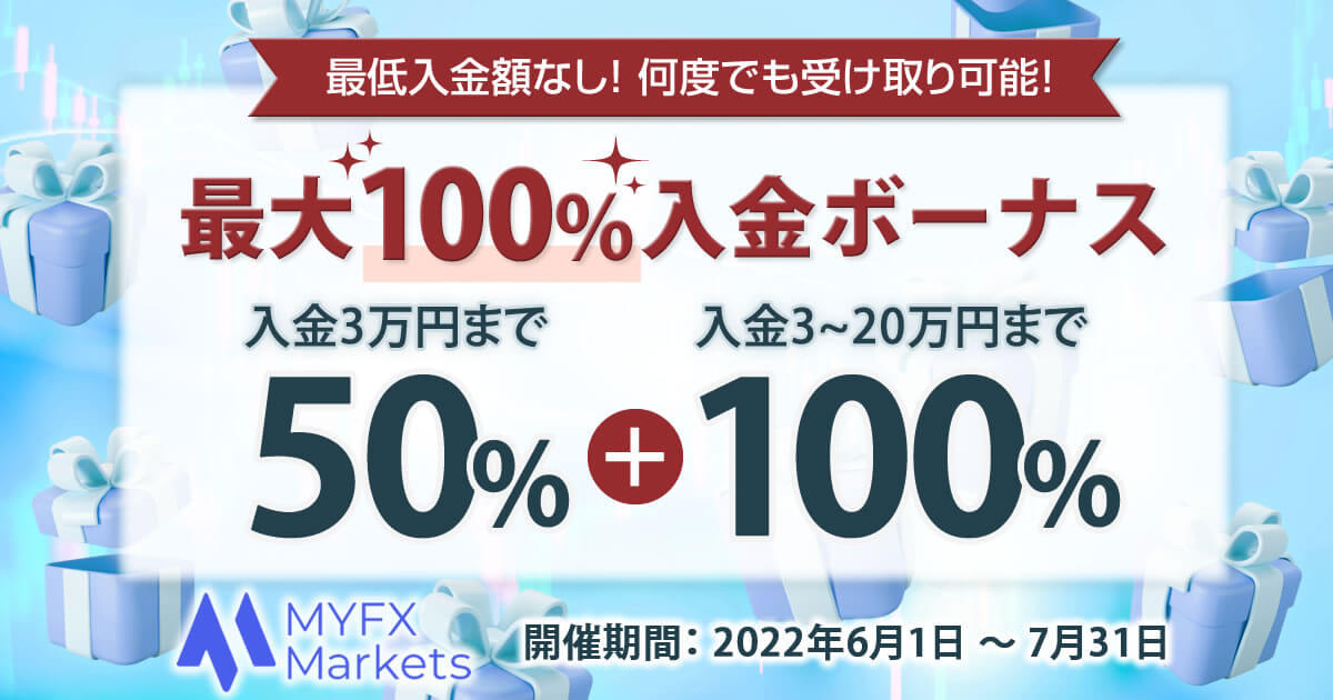 MYFX Markets 最大100％入金ボーナスキャンペーン