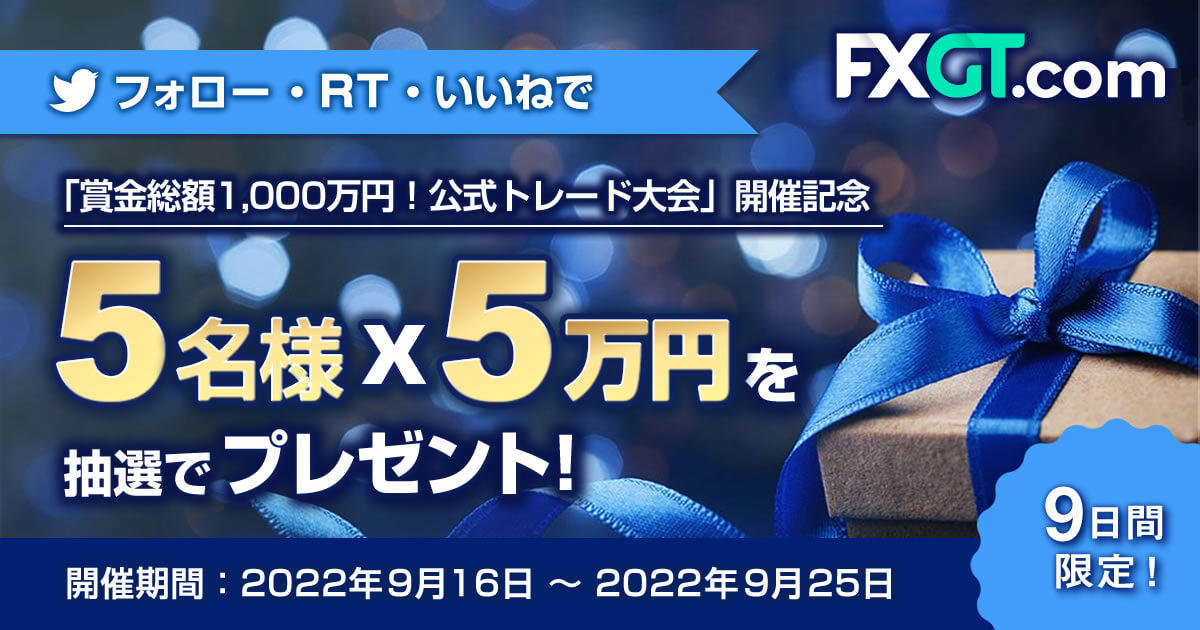 FXGT いいねorリツイートで5万円が当たる！「総額1,000万円！公式トレード大会」Twitteキャンペーン