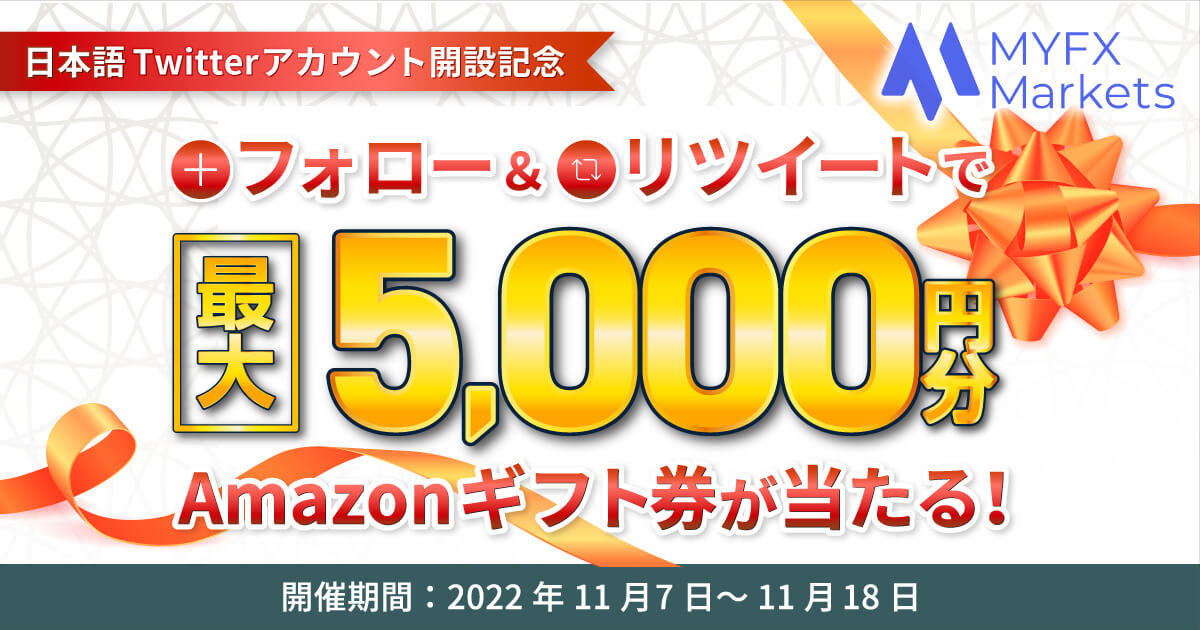 MYFX Markets 日本語Twitterアカウント開設キャンペーン