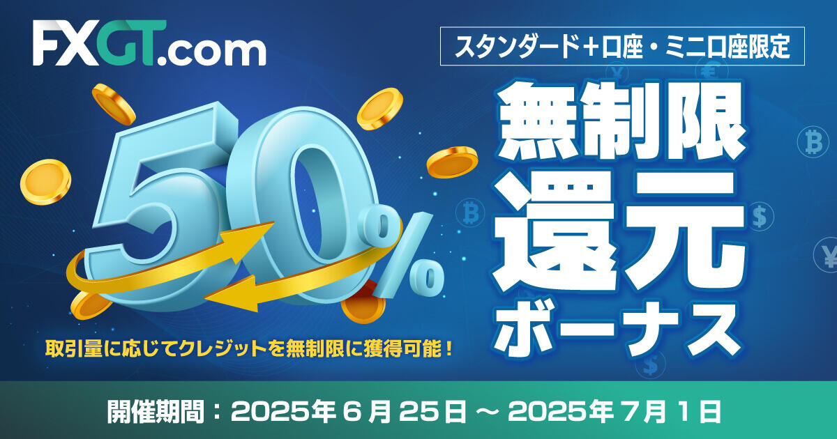 FXGT 取引でもらえる！スプレッド50％還元ボーナス