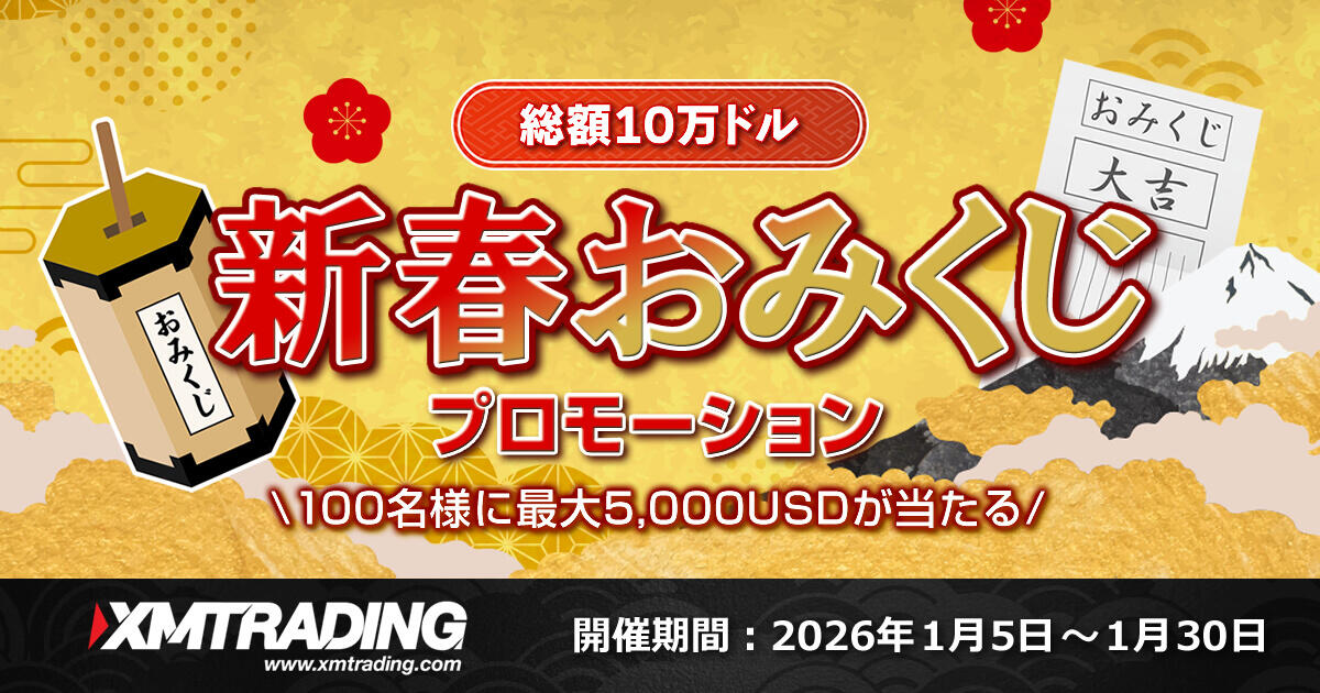 XMTrading おみくじプロモーション