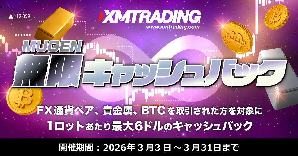 XMTrading MUGEN無限キャッシュバック