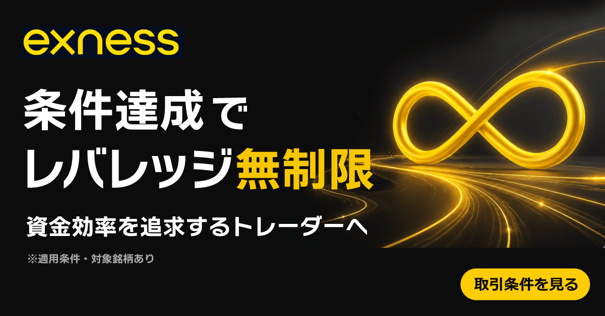 Exnessのキャンペーンバナー