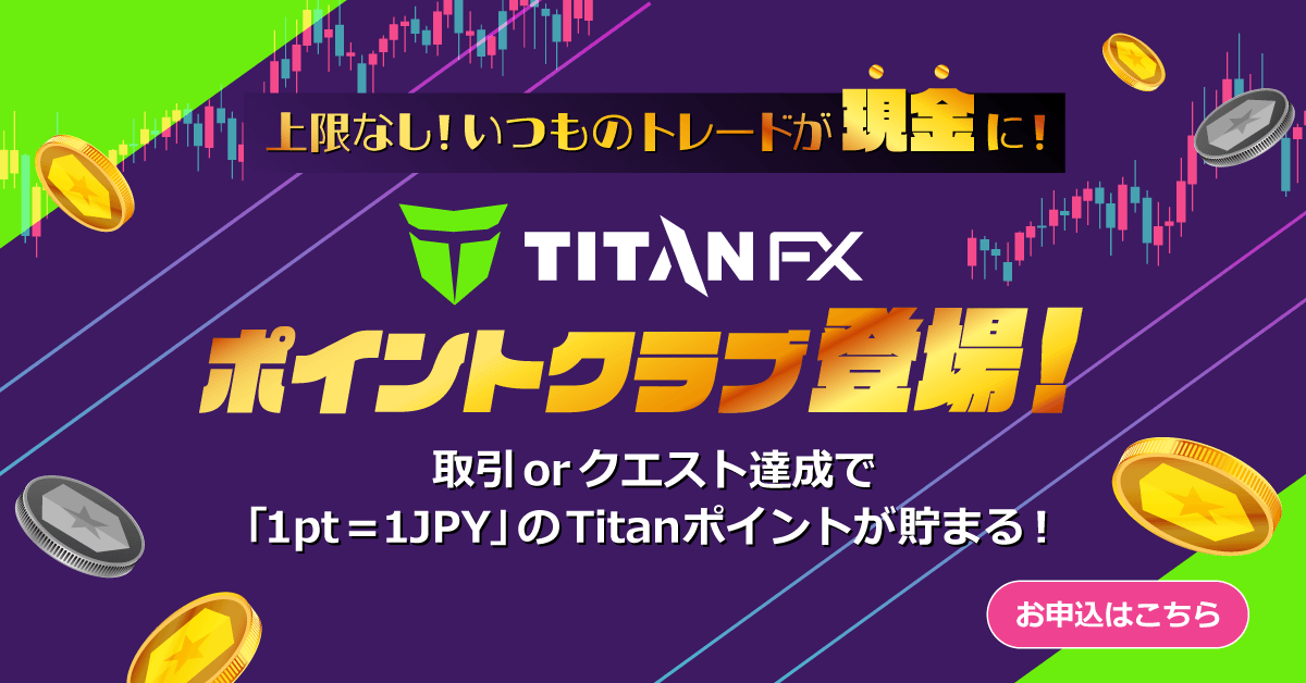 Titan FXのキャンペーンバナー