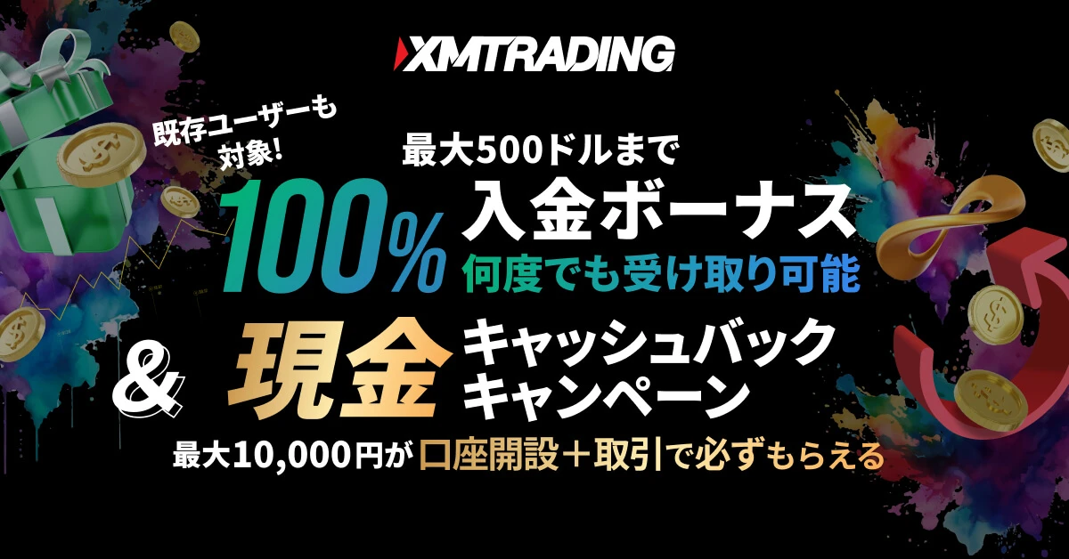 XMTradingのキャンペーンバナー