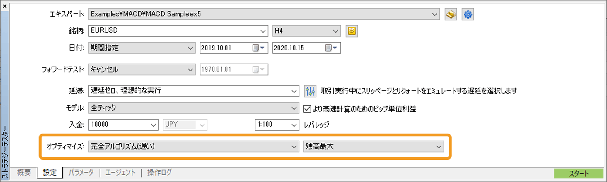 MT5のストラテジーテスター