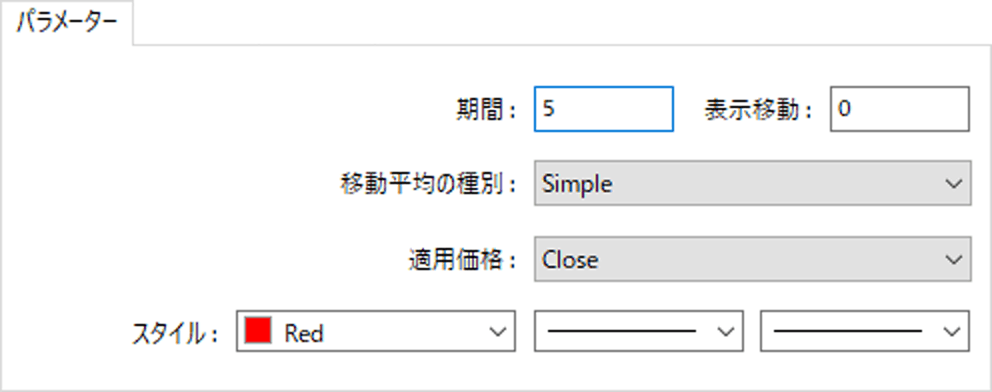 MT4移動平均線のパラメータ入力画面