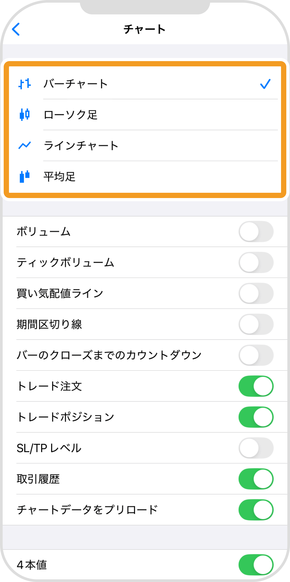 手順 4