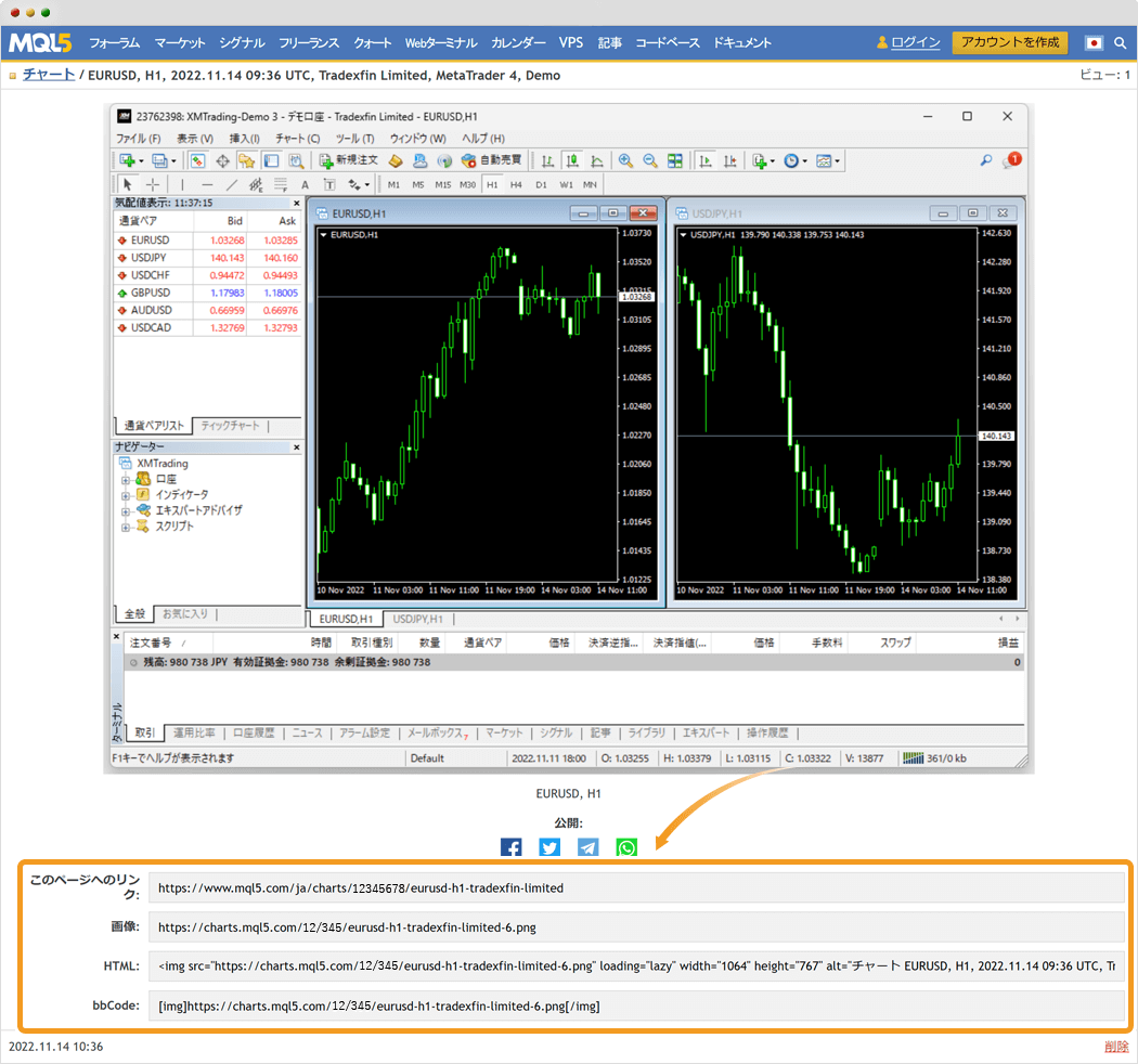 MQL5チャートサービスにアップロードした画像