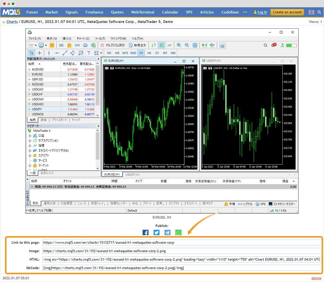 MQL5チャートサービスにアップロードされます