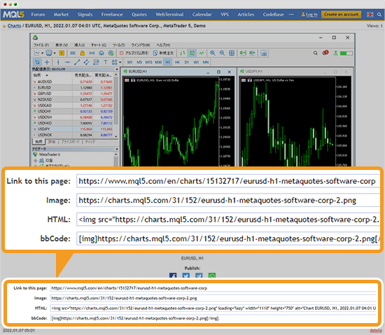 MQL5チャートサービスにアップロードされます
