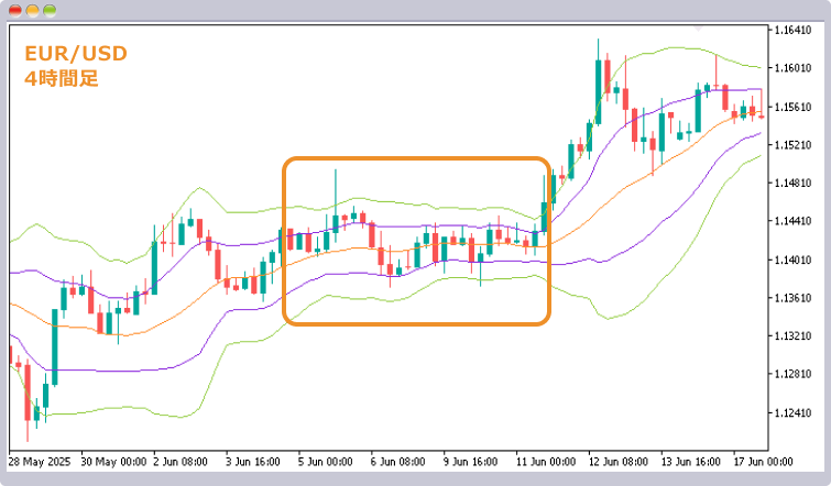 スクイーズの例