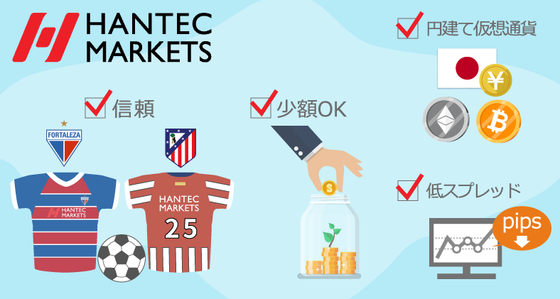 Hantec Marketsの良い評判やメリット