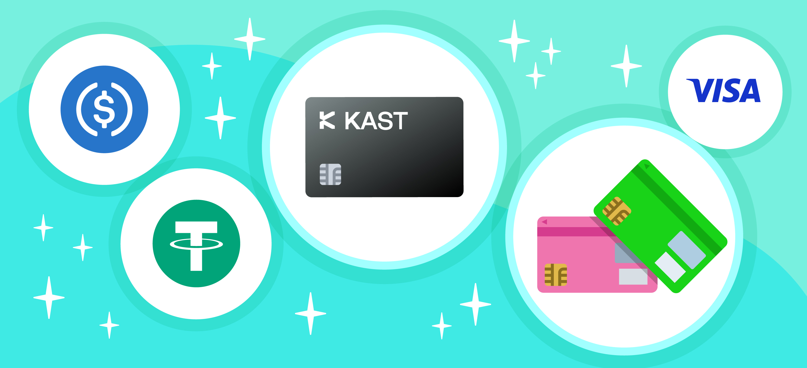 KASTカードはステーブルコインで決済できるデビットカード