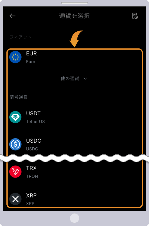 仮想通貨の選択