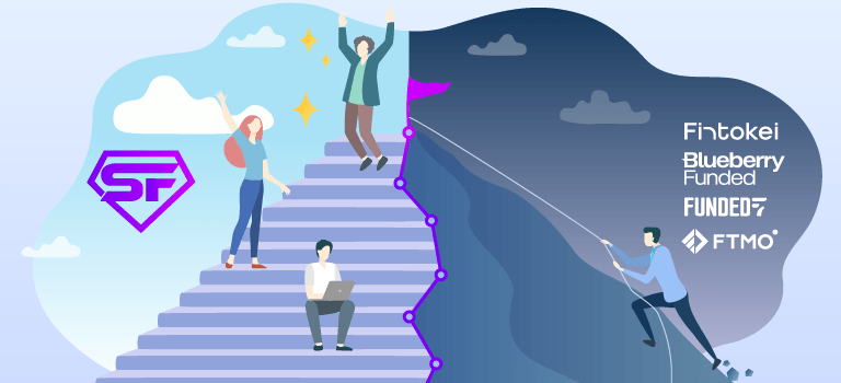 SuperFundedの良い評判や口コミ・メリット