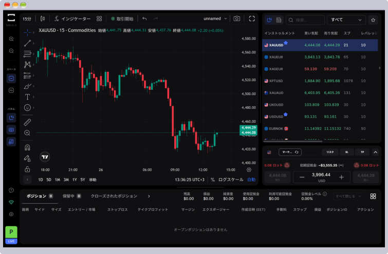 TradeLocker 取引画面