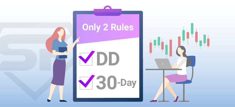 SuperFundedで失格を避けるためのルールと禁止行為