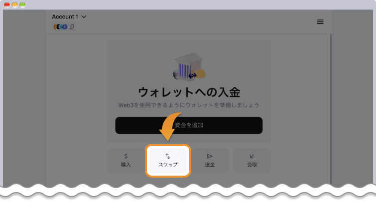 スワップ画面を開く