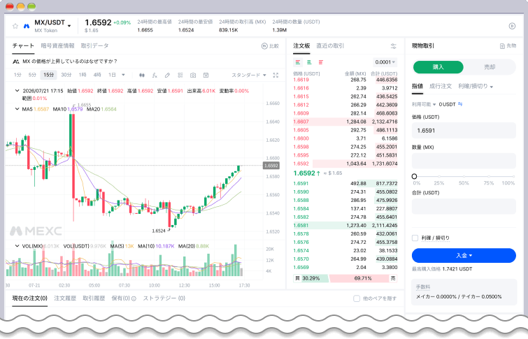 MEXC現物取引注文