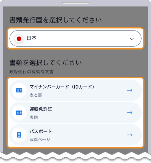 本人確認書類選択