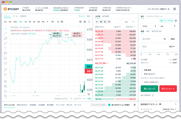 ZOOMEX USDT無期限取引注文画面