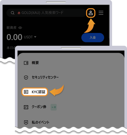 本人確認開始