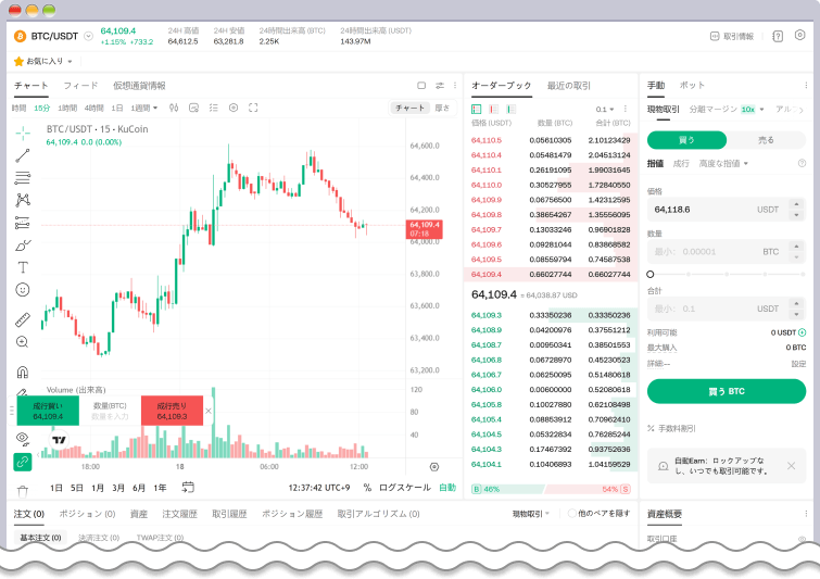 KuCoin 現物取引画面