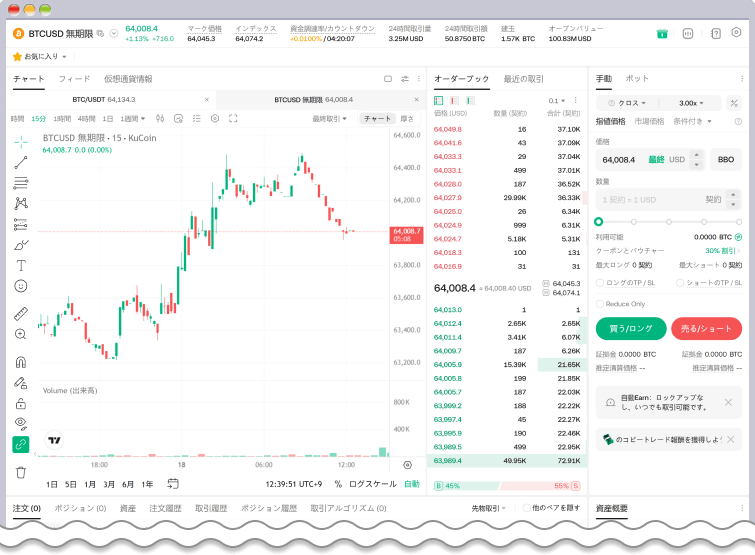 KuCoin 先物取引画面