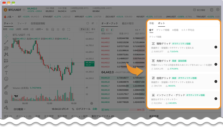 KuCoin ボット取引画面