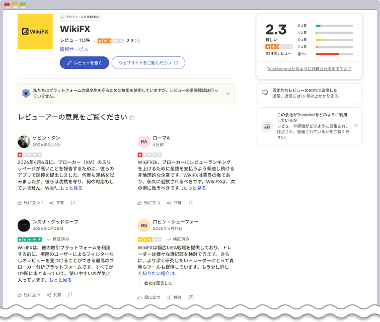 WikiFXでのTrustpilot上での評価