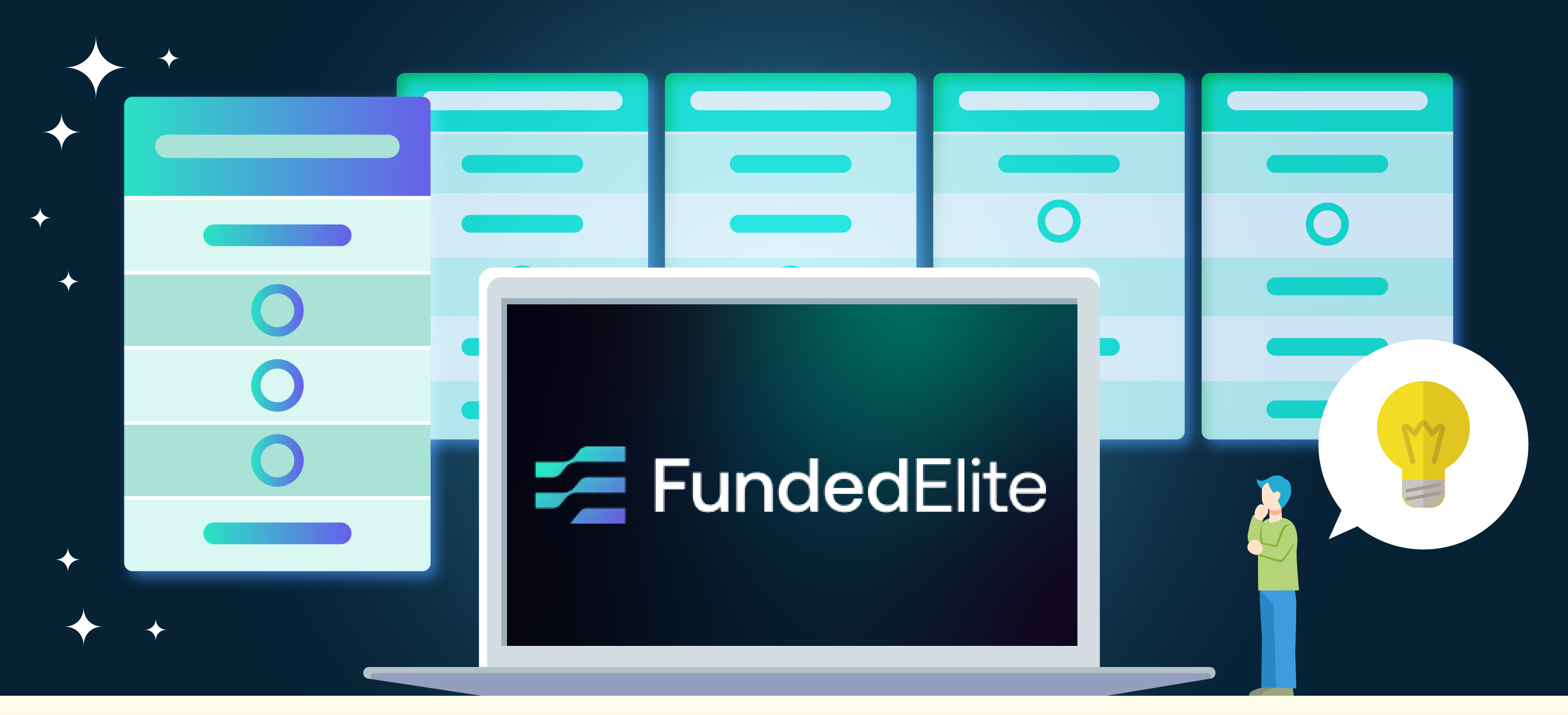 FundedElite チャレンジの種類と選び方