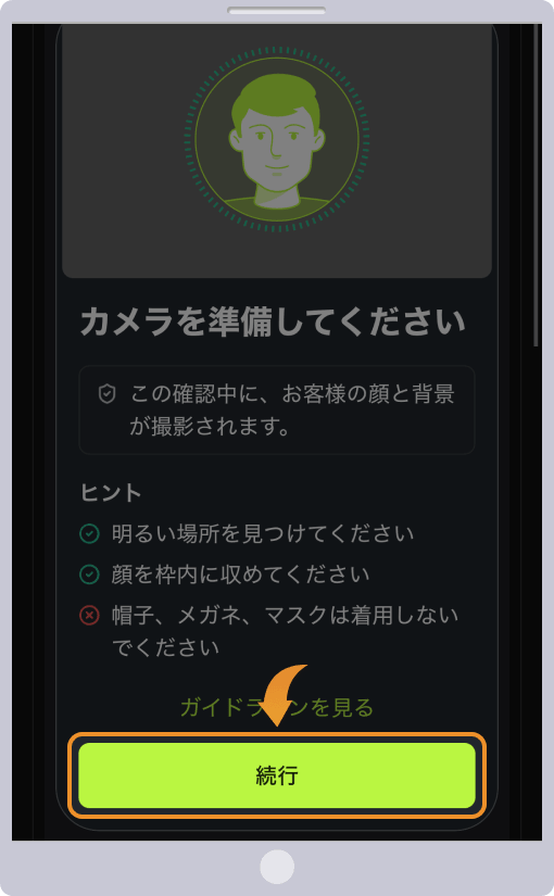 顔認証