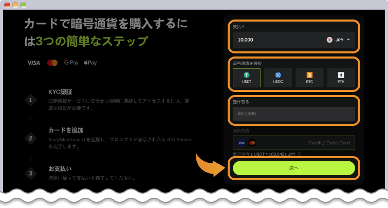 クレジットカード / デビットカード入金