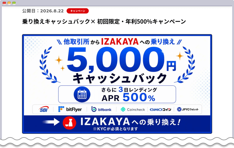 高APRと大型キャンペーンを繰り返して集客していた