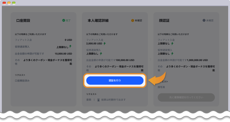 本人確認詳細