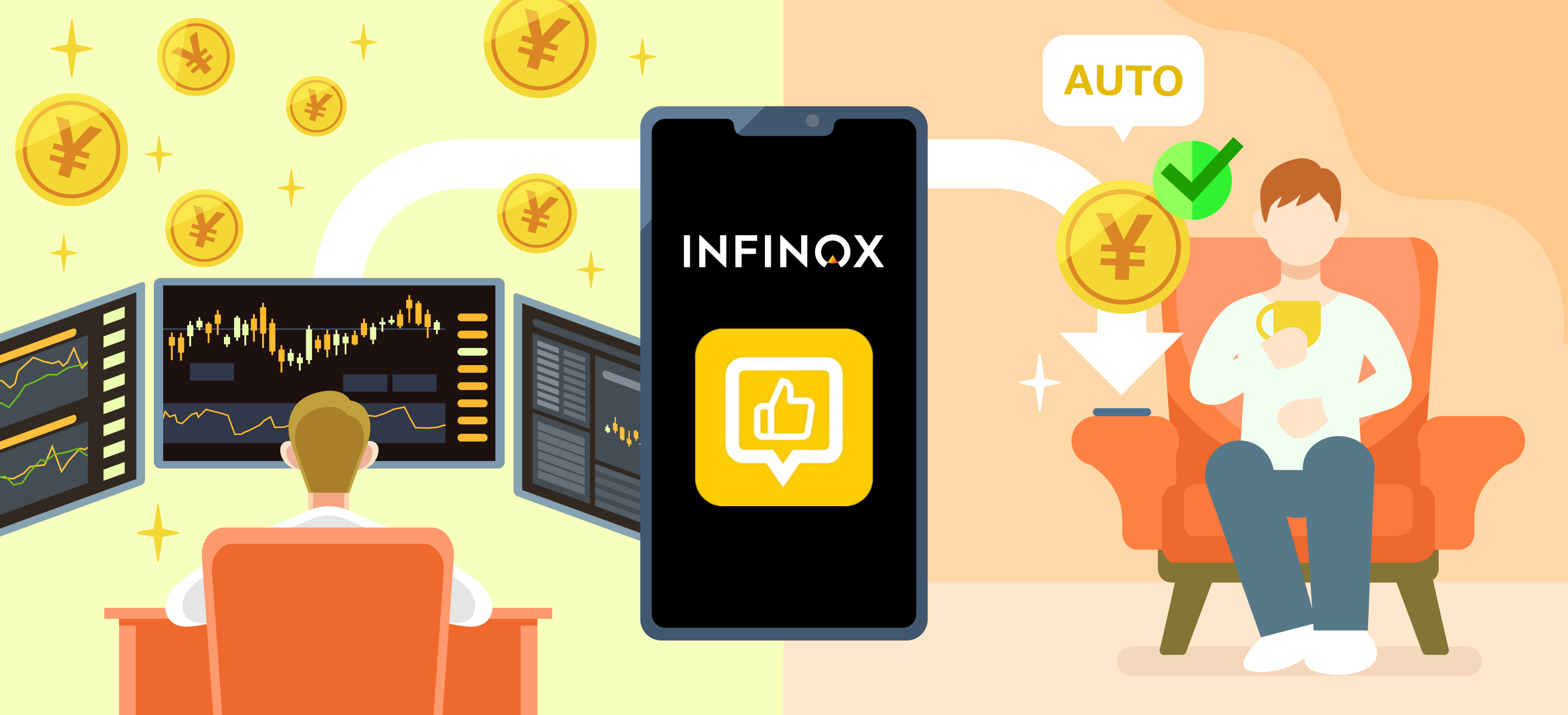 INFINOX IX Socialとは