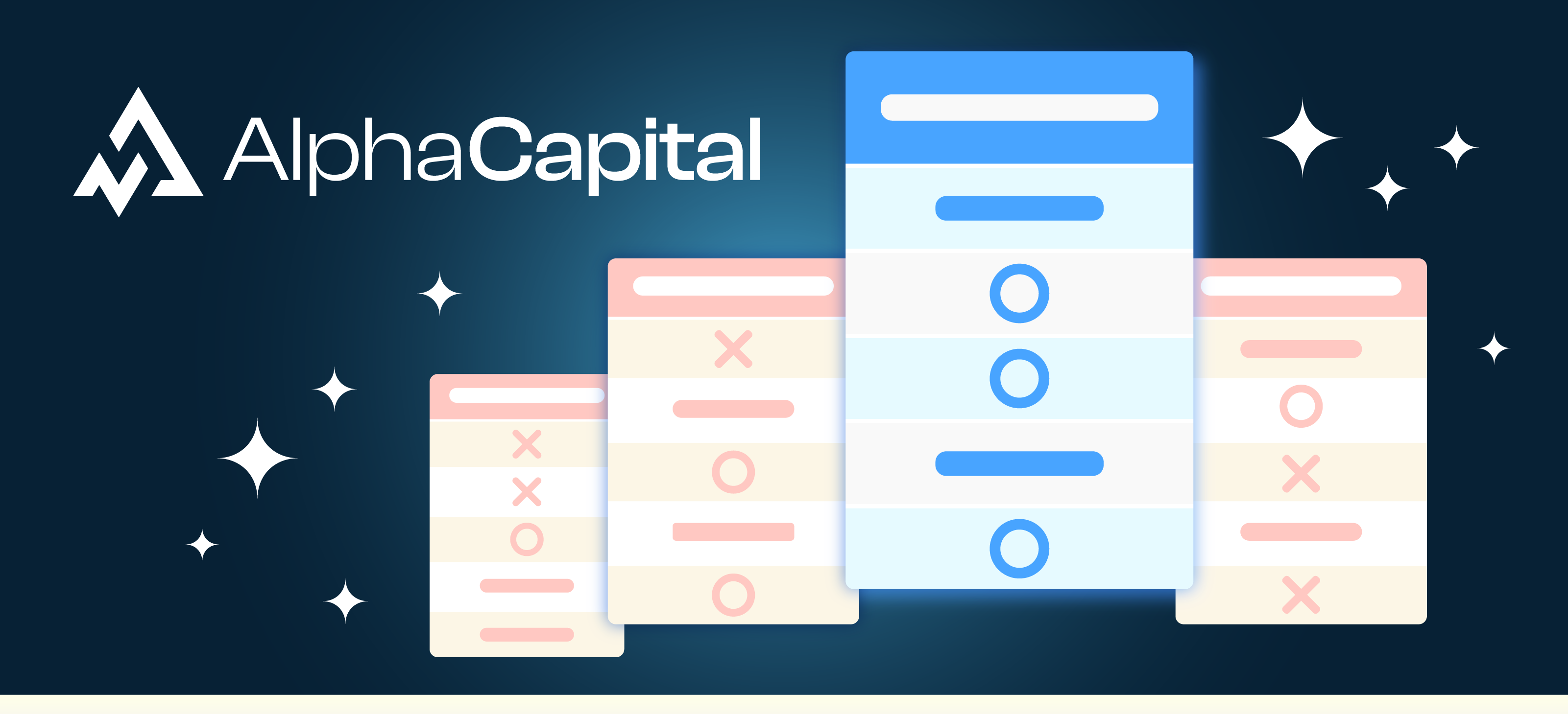 Alpha Capitalのプラン4種類を比較