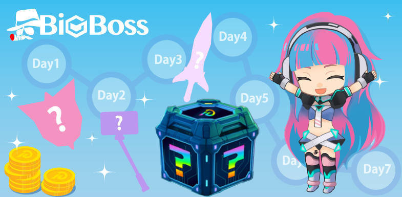 BigBossのデイリークエストは豪華景品があたるポイントシステム