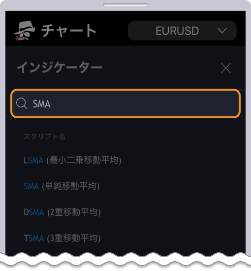 利用可能なインジケーターが表示されるため選ぶ