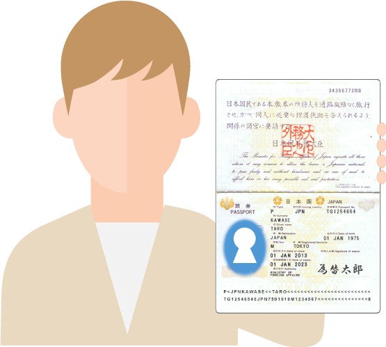 IDセルフィーを提出する場合