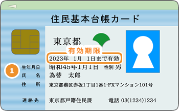 住民基本台帳カード