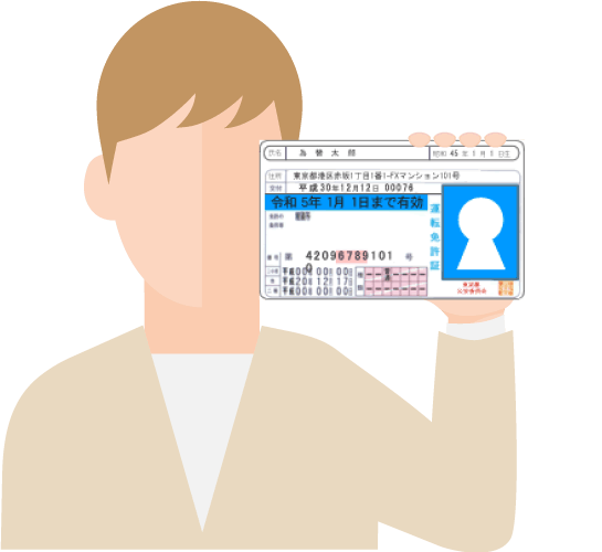 お顔の一部が隠れている