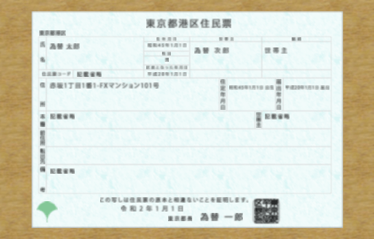 全体的にぼやけている