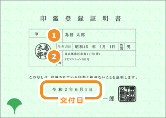 印鑑登録証明書