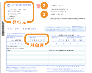 固定電話・携帯電話料金請求書/領収書