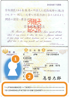 パスポート（旅券）